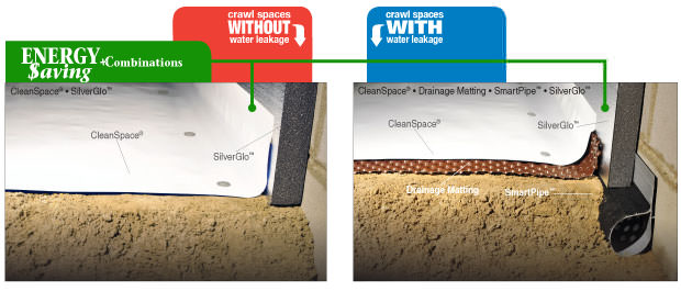 With/out Crawlspace Insulation
