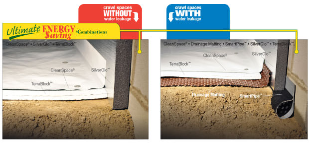 Ultimate Energy Savings
